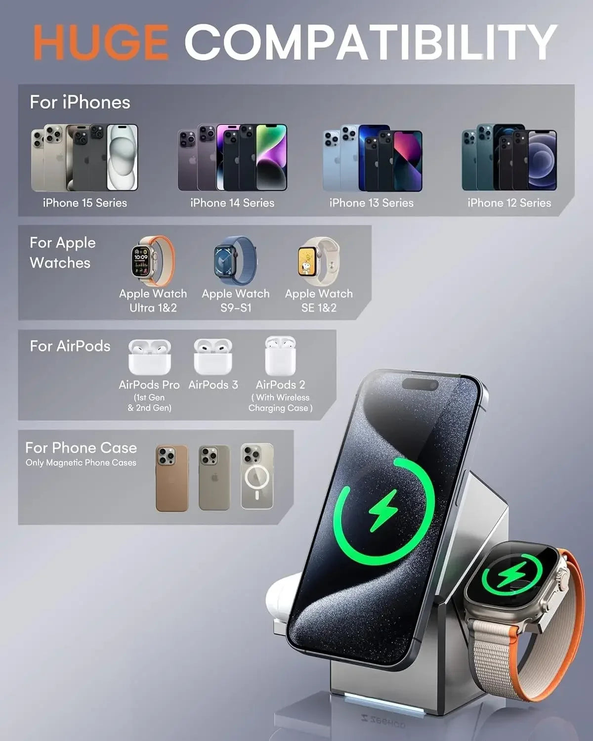 3-in-1 Magnetic 15W Auto-Rotate Wireless Charging Stand