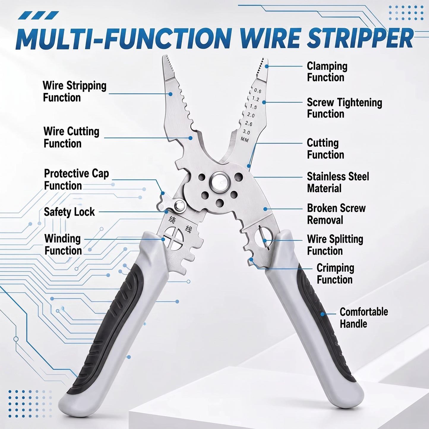 10-in-1 Professional Wire Stripper Pliers – Heavy-Duty Cable Cutter, Crimper & Multi-Function Electrician Tool