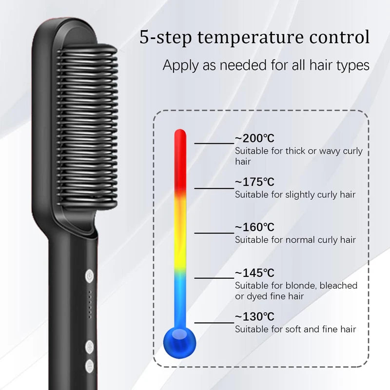 2-in-1 Ionic Heated Hair Straightening & Curling Comb – Negative Ion Anti-Damage Hot Comb Hair Styler for Smooth Straight & Curly Hair