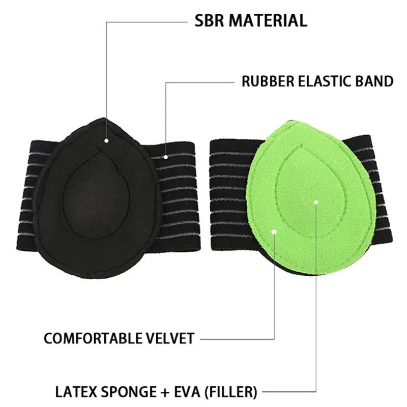 Orthotic Arch Support Insoles for Flat Feet – Half Shoe Orthopedic Inserts for Men & Women | Heel & Foot Pain Relief Pads