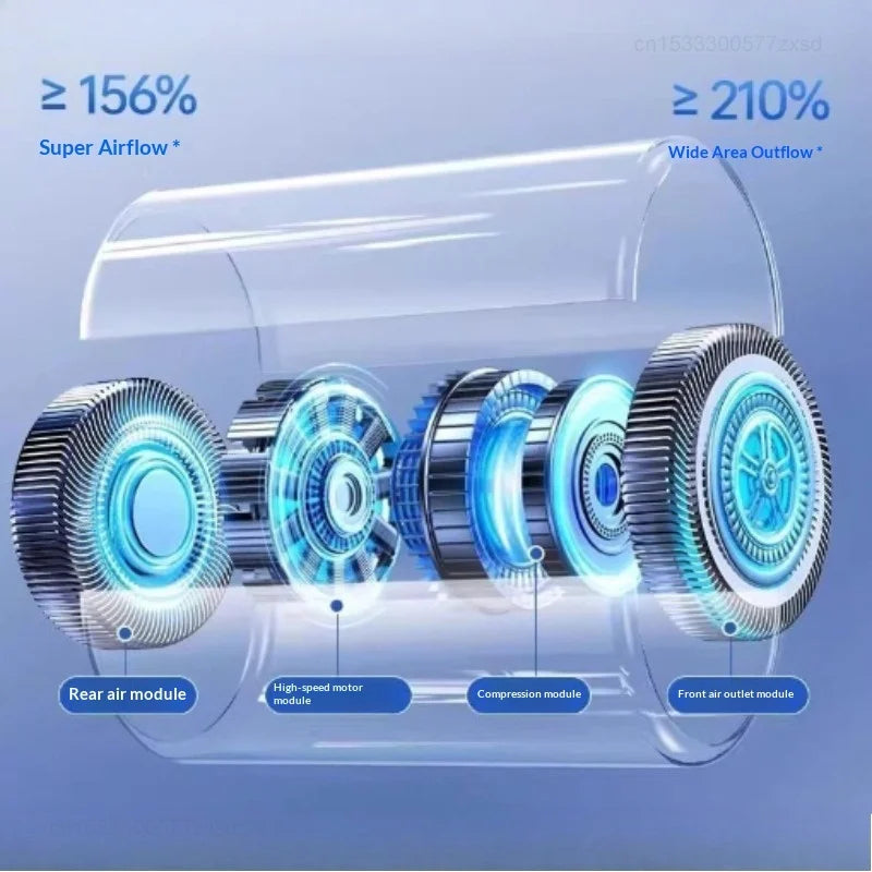 High-Speed Pocket Fan – 100-Level Adjustable Wind Speeds