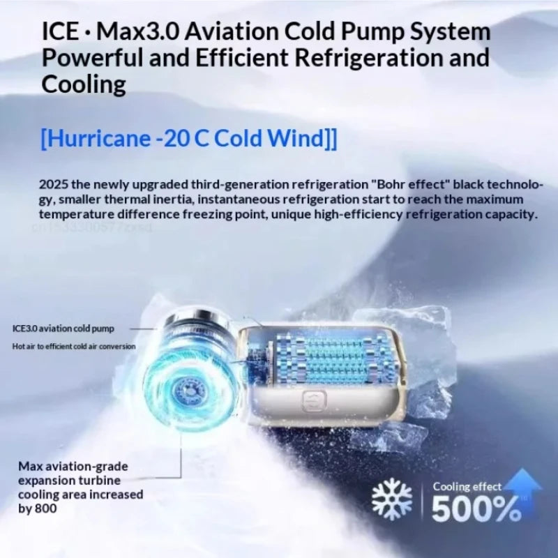 High-Speed Pocket Fan – 100-Level Adjustable Wind Speeds